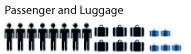 Passenger & Luggage